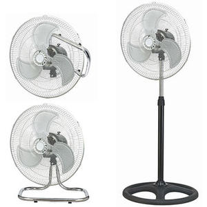 18 inch industrial standing fan Electric fan manufacturer 